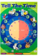 Tell The Time Wall Chart