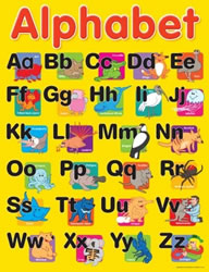 Charts Alphabet