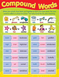 Charts Compound Words