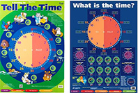 time chart