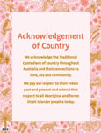 Posters & Charts - Wonderlands: Land - Acknowledgement of Country