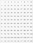 Magnetics - Magnetic Teaching Sheets - Numbers 1 - 120